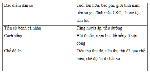 최근 연구에 근거한 대장암 위험계층화 모델에서 고려해야 할 위험인자