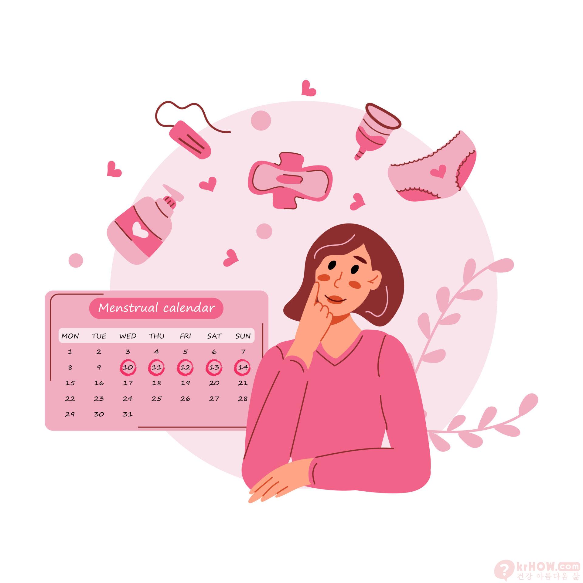 폐경 후 월경 가능성 (Menstruation Possibility After Menopause)